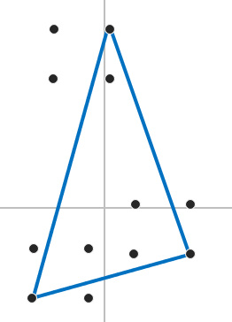 epa polytope step 1
