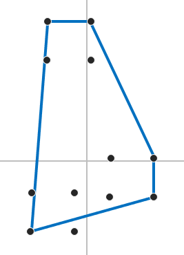 epa polytope step 3