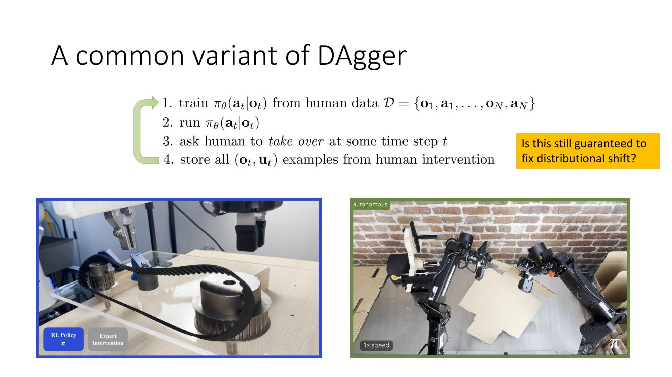 policy 실행 중 사람이 조종권을 넘겨받고 개입 구간의 data를 저장해 재학습하는 DAgger 변형