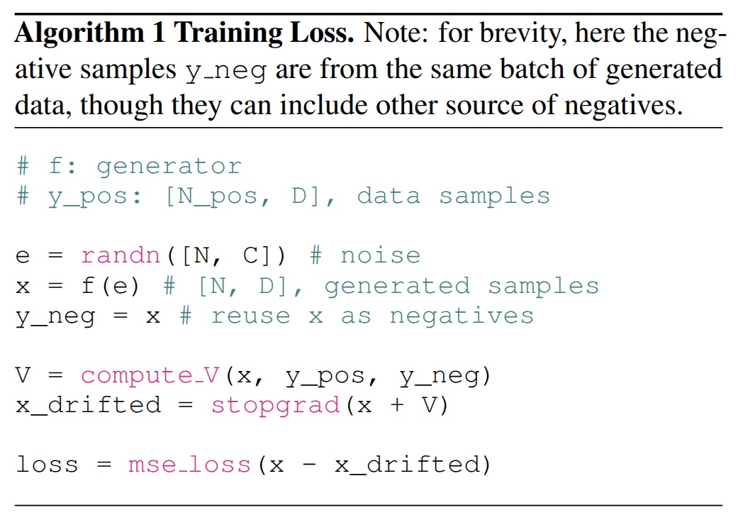 Algorithm 1 Training Loss
