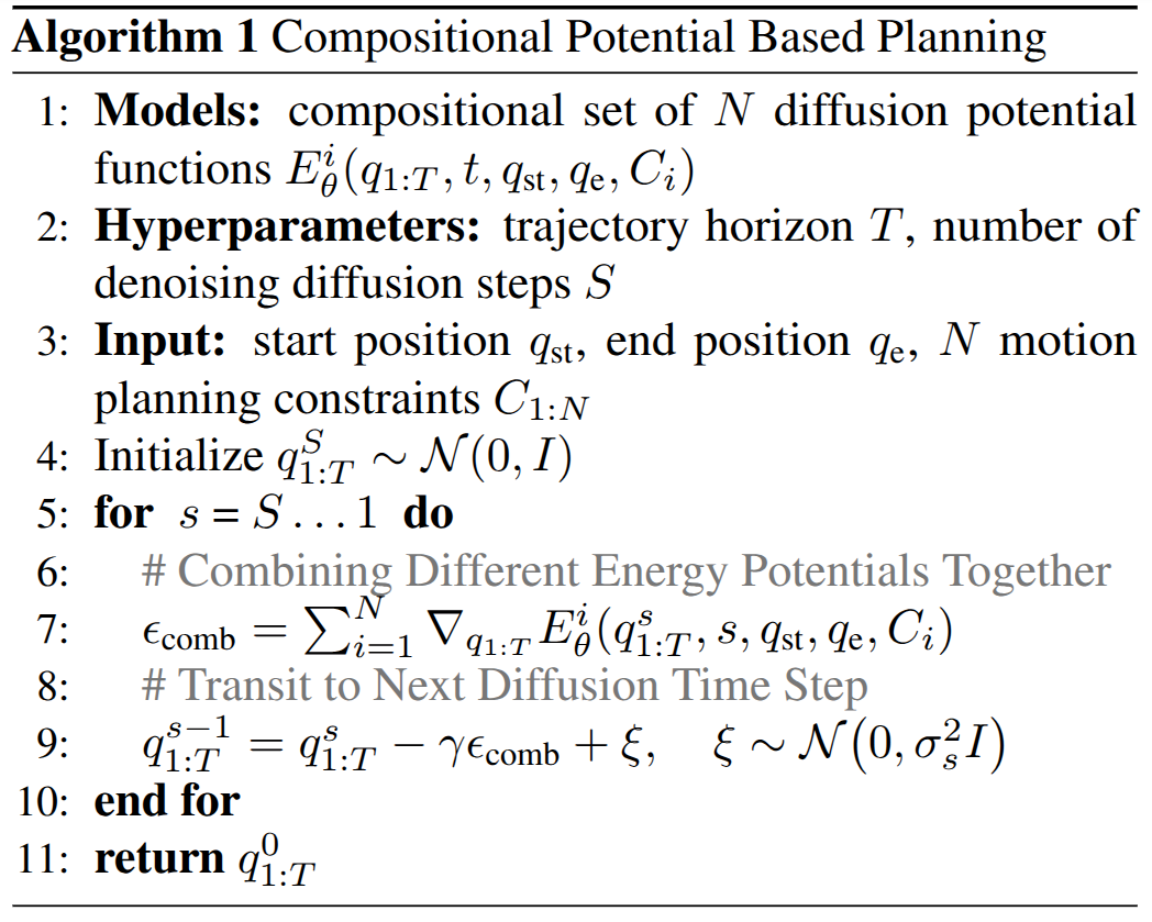Algorithm 1